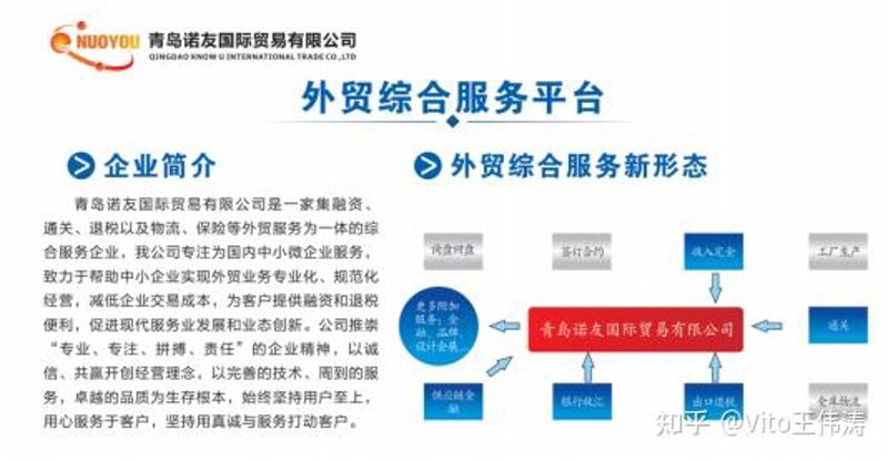 国际货运代理行业的风起云涌