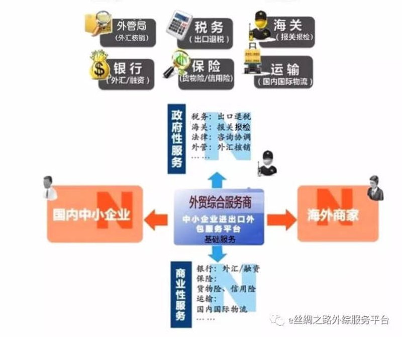 深圳国际贸易公司的崛起与机遇