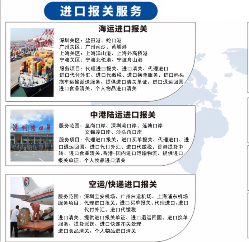 深圳国际贸易公司的新趋势与前景展望